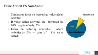 TREYresearch
ValueAdded VS Non-Value
 Continuous focus on increasing value added
activities
 If value added activities are increased by
10% = gain of only 2%!
 Focus on reducing non-value added
activities by 10% = gain of 8% value
added!
85
Non-ValueAdded
80%
Value Added
 