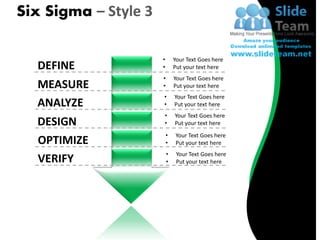 Six Sigma – Style 3

                      •       Your Text Goes here
  DEFINE              •       Put your text here
                      •       Your Text Goes here
  MEASURE             •       Put your text here
                      •       Your Text Goes here
  ANALYZE             •       Put your text here
                      •       Your Text Goes here
  DESIGN              •       Put your text here
                          •   Your Text Goes here
  OPTIMIZE                •   Put your text here
                          •    Your Text Goes here
  VERIFY                  •    Put your text here




                                                     Your Logo
 