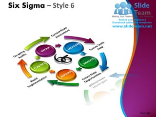 Six Sigma – Style 6




                      Your Logo
 