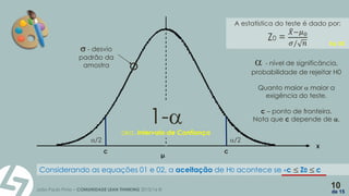 João Paulo Pinto – COMUNIDADE LEAN THINKING 2015/16 ©
10
de 15
1-
aka, Intervalo de Confiança
 - nível de significância,
probabilidade de rejeitar H0
Quanto maior  maior a
exigência do teste.
c – ponto de fronteira.
Nota que c depende de .
/2 /2
c c
 - desvio
padrão da
amostra
A estatística do teste é dado por:
Z0 =
𝑋−𝜇0
𝜎/ 𝑛 Eq. 02
Considerando as equações 01 e 02, a aceitação de H0 acontece se -c ≤ Z0 ≤ c
 