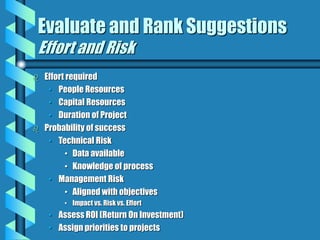 Evaluate and Rank Suggestions
Effort and Risk
 Effort required
• People Resources
• Capital Resources
• Duration of Project
 Probability of success
• Technical Risk
• Data available
• Knowledge of process
• Management Risk
• Aligned with objectives
• Impact vs. Risk vs. Effort
• Assess ROI (Return On Investment)
• Assign priorities to projects
 