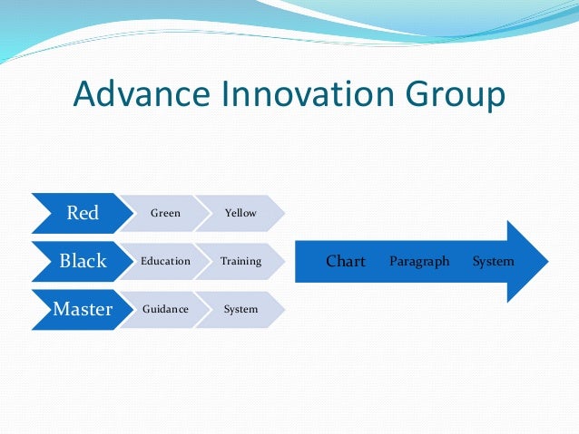 6 sigma training 6 sigma training