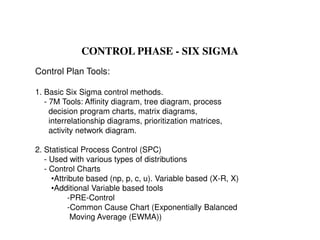 Six Sigma Training Tutorial for industrial engineering in factory.pdf