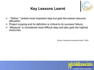 Key Lessons Learnt “  Define “ ranked most important step but gets the lowest resource allocation Project scoping and its definition is critical to its success/ failure; “ Measure” is considered most difficult step and also gets the highest resources Source: Greenwich Associates Study Y 2002 
