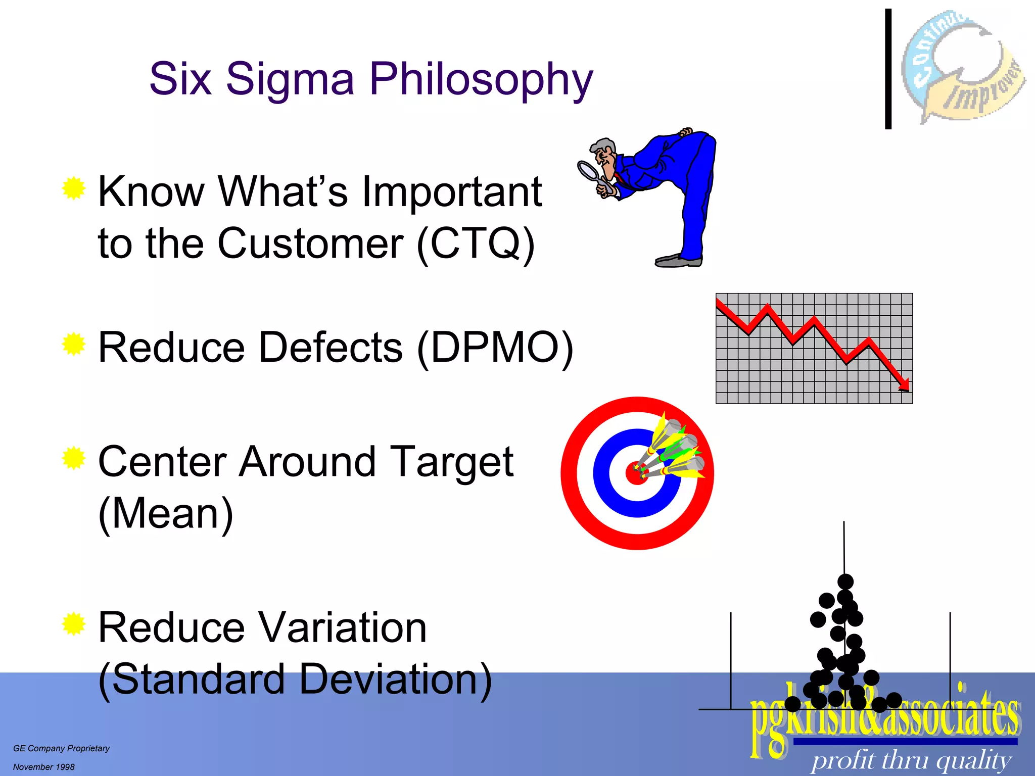 Six Sigma Philosophy Know What’s Important to the Customer (CTQ) Reduce Defects (DPMO) Center Around Target  (Mean) Reduce Variation (Standard Deviation) ? GE Company Proprietary November 1998 