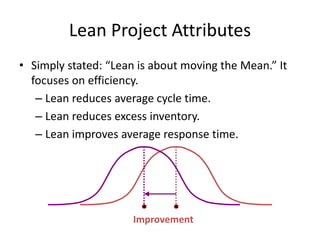 Lean Project Attributes
• Simply stated: “Lean is about moving the Mean.” It
focuses on efficiency.
– Lean reduces average cycle time.
– Lean reduces excess inventory.
– Lean improves average response time.
Improvement
 