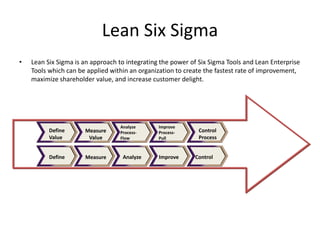 Lean Six Sigma
• Lean Six Sigma is an approach to integrating the power of Six Sigma Tools and Lean Enterprise
Tools which can be applied within an organization to create the fastest rate of improvement,
maximize shareholder value, and increase customer delight.
Improve
Process-
Pull
Control
Process
Analyze
Process-
Flow
Measure
Value
Define
Value
Improve ControlAnalyzeMeasureDefine
 