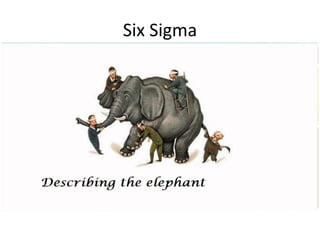 Six Sigma
 