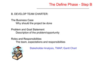 Six Sigma Yellow Belt