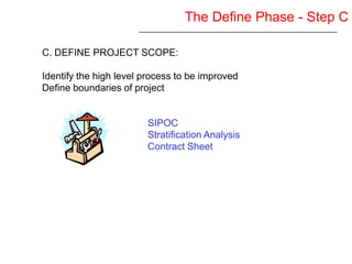 Six Sigma Yellow Belt