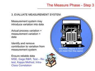 Six Sigma Yellow Belt