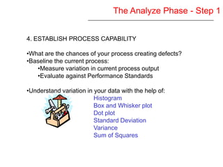 Six Sigma Yellow Belt
