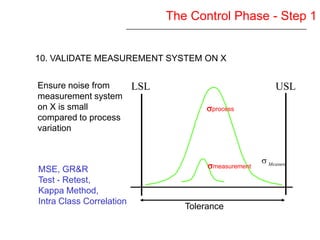 Six Sigma Yellow Belt