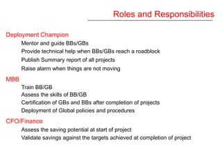 Six Sigma Yellow Belt