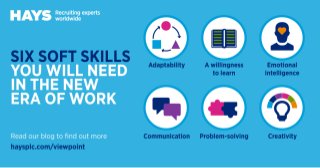 Six soft skills you will need in the next era of work
