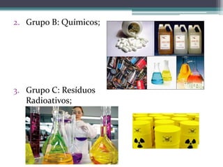 2. Grupo B: Químicos;
3. Grupo C: Resíduos
Radioativos;
 