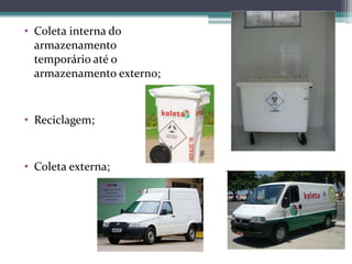 • Coleta interna do
armazenamento
temporário até o
armazenamento externo;
• Reciclagem;
• Coleta externa;
 