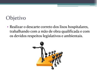 Objetivo
• Realizar o descarte correto dos lixos hospitalares,
trabalhando com a mão de obra qualificada e com
os devidos respeitos legislativos e ambientais.
 