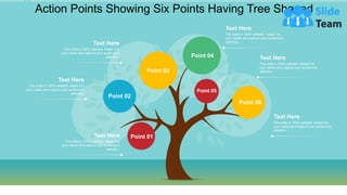 Action Points Showing Six Points Having Tree Shaped
Point 01
Point 02
Point 03
Point 04
Point 05
Point 06
This slide is 100% editable. Adapt it to
your needs and capture your audience's
attention.
Text Here
This slide is 100% editable. Adapt it to
your needs and capture your audience's
attention.
Text Here
This slide is 100% editable. Adapt it to
your needs and capture your audience's
attention.
Text Here
This slide is 100% editable. Adapt it to
your needs and capture your audience's
attention.
Text Here
This slide is 100% editable. Adapt it to
your needs and capture your audience's
attention.
Text Here
This slide is 100% editable. Adapt it to
your needs and capture your audience's
attention.
Text Here
 