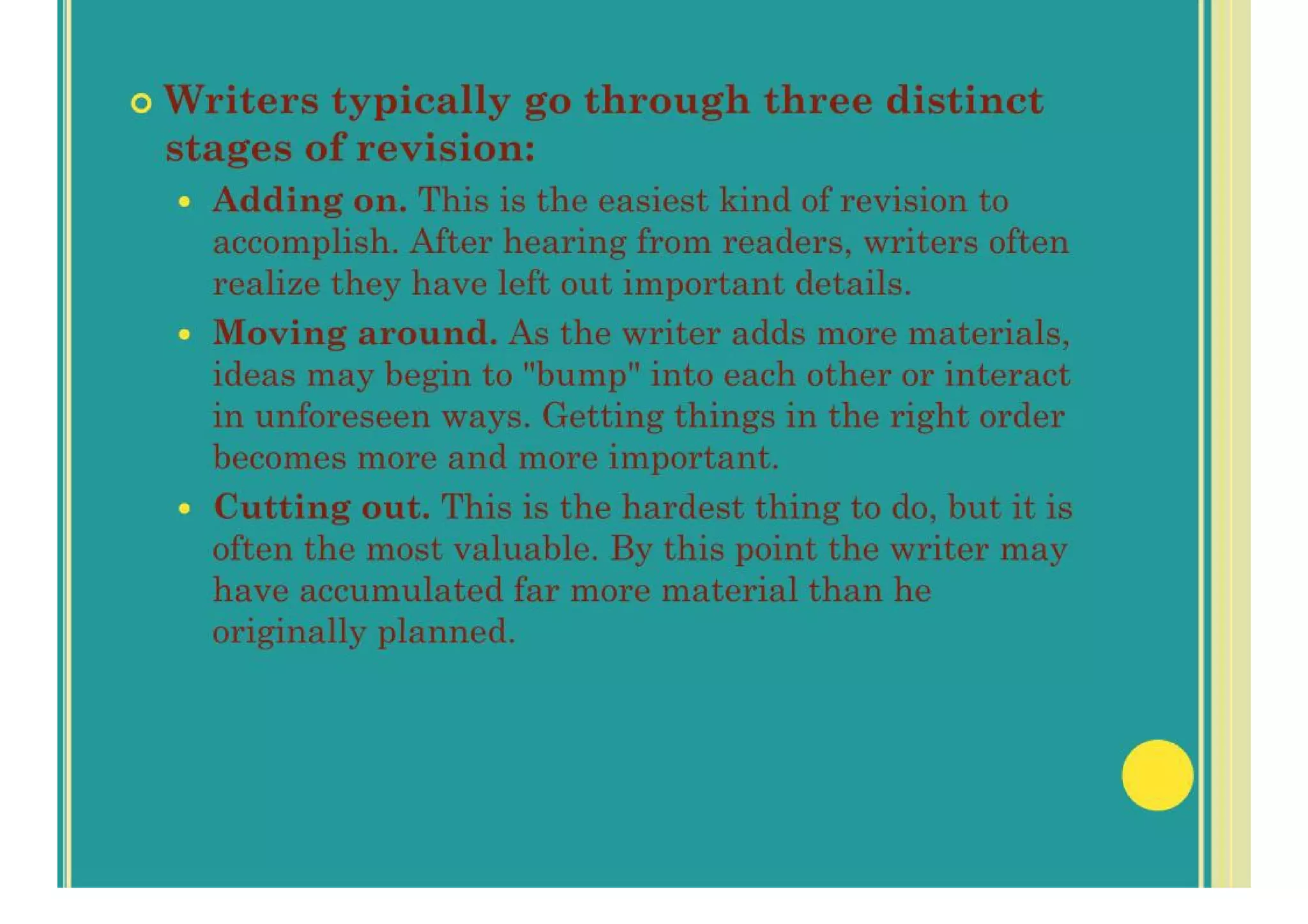 Six Stages Of The Writing Process | PPT