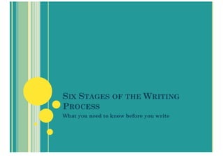 Six Stages Of The Writing Process