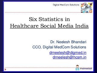 Six Statistics in
Healthcare Social Media India
Dr. Neelesh Bhandari
CCO, Digital MedCom Solutions
drneelesh@digmed.in
drneelesh@hcsm.in
 