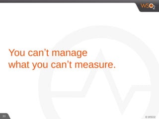 Six Steps To Build A Successful API | PPT