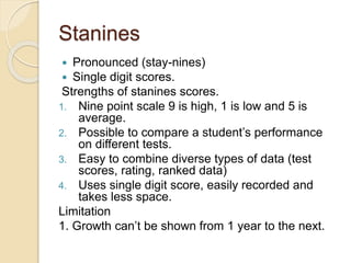 Stanines
 Pronounced (stay-nines)
 Single digit scores.
Strengths of stanines scores.
1. Nine point scale 9 is high, 1 is low and 5 is
average.
2. Possible to compare a student’s performance
on different tests.
3. Easy to combine diverse types of data (test
scores, rating, ranked data)
4. Uses single digit score, easily recorded and
takes less space.
Limitation
1. Growth can’t be shown from 1 year to the next.
 