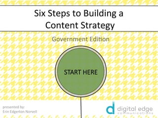 www.rawoonpowerpoint.com
START  HERE
Six	
  Steps	
  to	
  Building	
  a	
  	
  
Content	
  Strategy	
  
presented	
  by:	
  
Erin	
  Edgerton	
  Norvell	
  
Government	
  Edi;on	
  
 