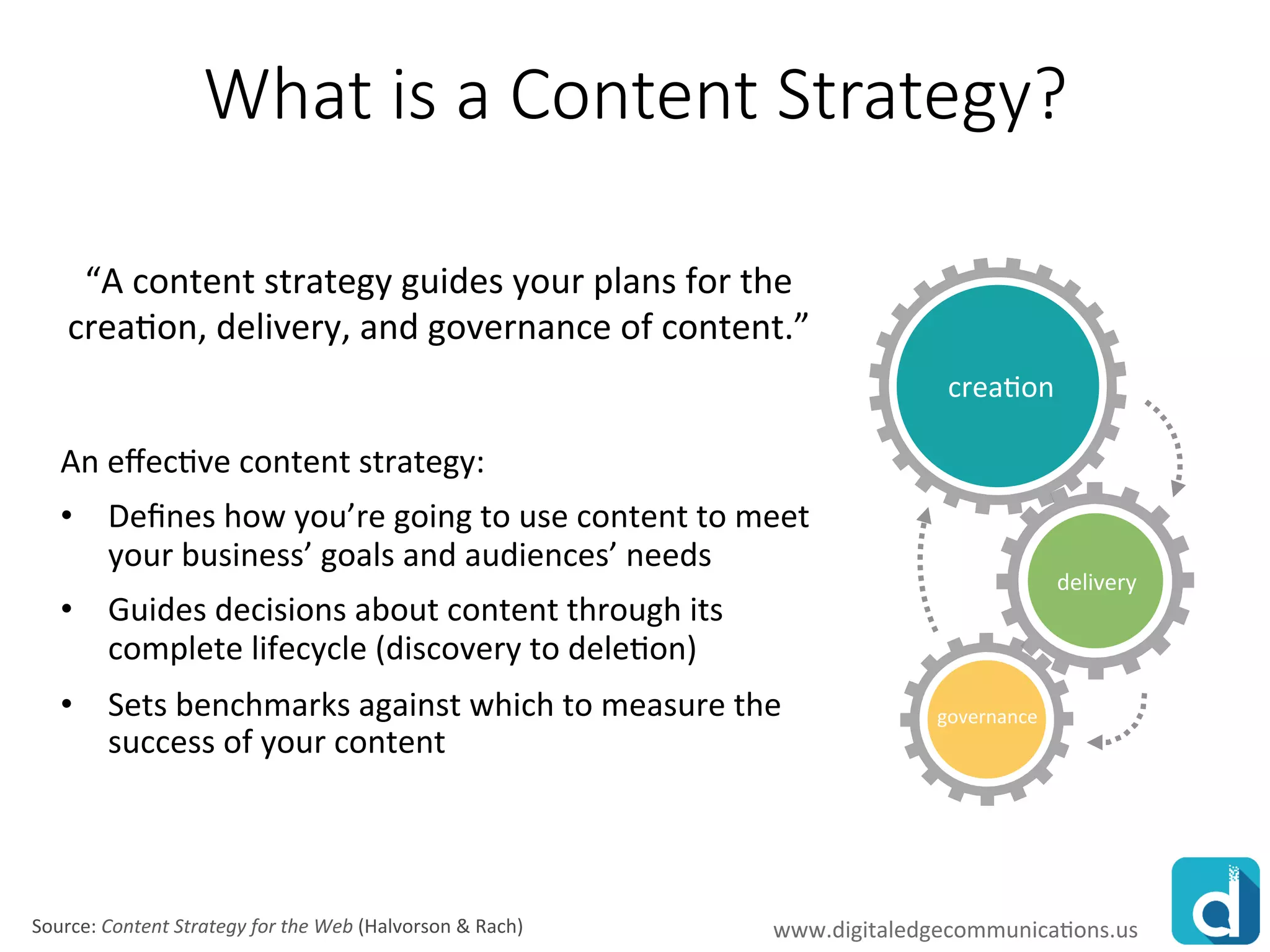 www.rawoonpowerpoint.com
What is a Content Strategy?
An effective content strategy:
•Defines how you’re going to use content to meet
your business’ goals and audiences’ needs
•Guides decisions about content through its complete
lifecycle (discovery to deletion)
•Sets benchmarks against which to measure the
success of your content
“A content strategy guides your plans for the
creation, delivery, and governance of content.”
creation
governance
delivery
Source: Content Strategy for the Web (Halvorson & Rach) www.digitaledgecommunications.us
 