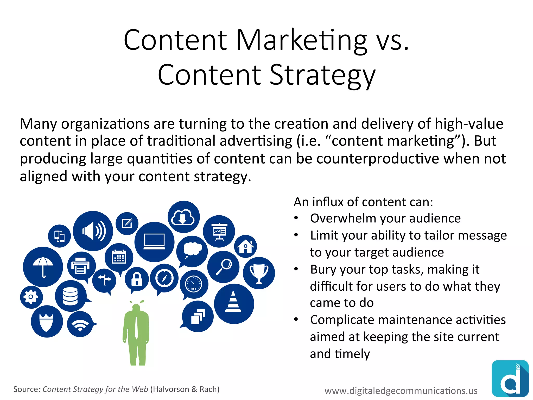 www.rawoonpowerpoint.com
Content Marketing vs.
Content Strategy
Many organizations are turning to the creation and delivery of high-value
content in place of traditional advertising (i.e. “content marketing”). But
producing large quantities of content can be counterproductive when not
aligned with your content strategy.
An influx of content can:
• Overwhelm your audience
• Limit your ability to tailor message
to your target audience
• Bury your top tasks, making it
difficult for users to do what they
came to do
• Complicate maintenance activities
aimed at keeping the site current
and timely
Source: Content Strategy for the Web (Halvorson & Rach) www.digitaledgecommunications.us
 