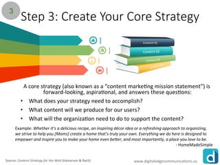 Six Steps to Building a Content Strategy | PDF