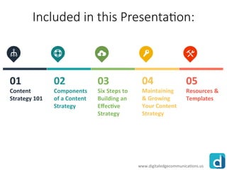Six Steps to Building a Content Strategy | PDF