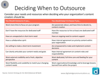 www.rawoonpowerpoint.com
Deciding When to Outsource
Consider your needs and resources when deciding who your organization’...