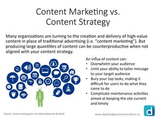 www.rawoonpowerpoint.com
Content Marketing vs.
Content Strategy
Many organizations are turning to the creation and deliver...