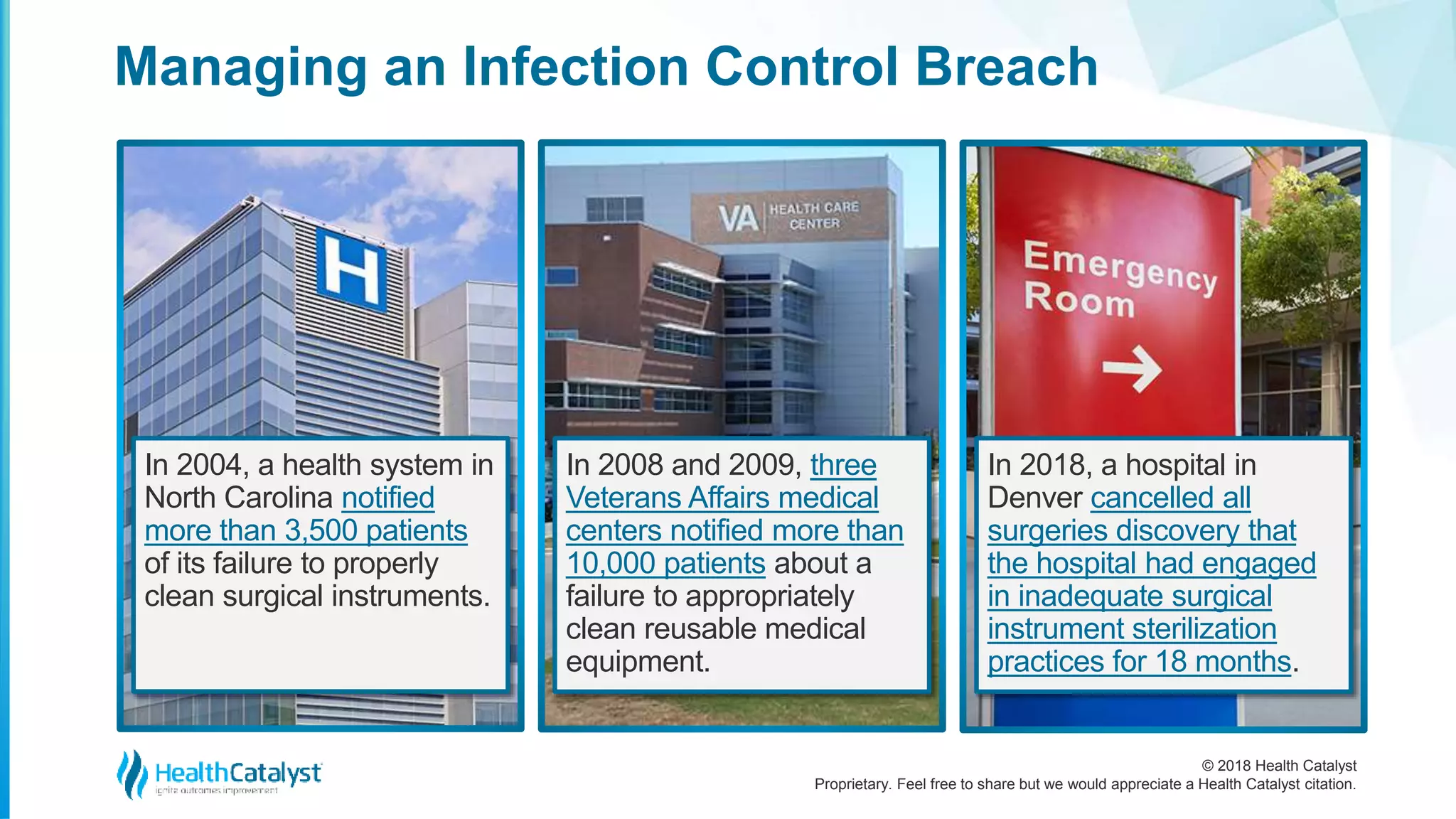 © 2018 Health Catalyst
Proprietary. Feel free to share but we would appreciate a Health Catalyst citation.
Managing an Infection Control Breach
In 2004, a health system in
North Carolina notified
more than 3,500 patients
of its failure to properly
clean surgical instruments.
In 2008 and 2009, three
Veterans Affairs medical
centers notified more than
10,000 patients about a
failure to appropriately
clean reusable medical
equipment.
In 2018, a hospital in
Denver cancelled all
surgeries discovery that
the hospital had engaged
in inadequate surgical
instrument sterilization
practices for 18 months.
 