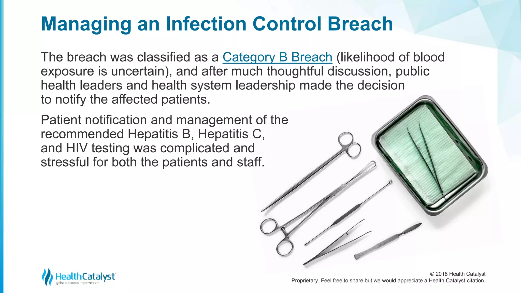 © 2018 Health Catalyst
Proprietary. Feel free to share but we would appreciate a Health Catalyst citation.
Managing an Infection Control Breach
The breach was classified as a Category B Breach (likelihood of blood
exposure is uncertain), and after much thoughtful discussion, public
health leaders and health system leadership made the decision
to notify the affected patients.
Patient notification and management of the
recommended Hepatitis B, Hepatitis C,
and HIV testing was complicated and
stressful for both the patients and staff.
 