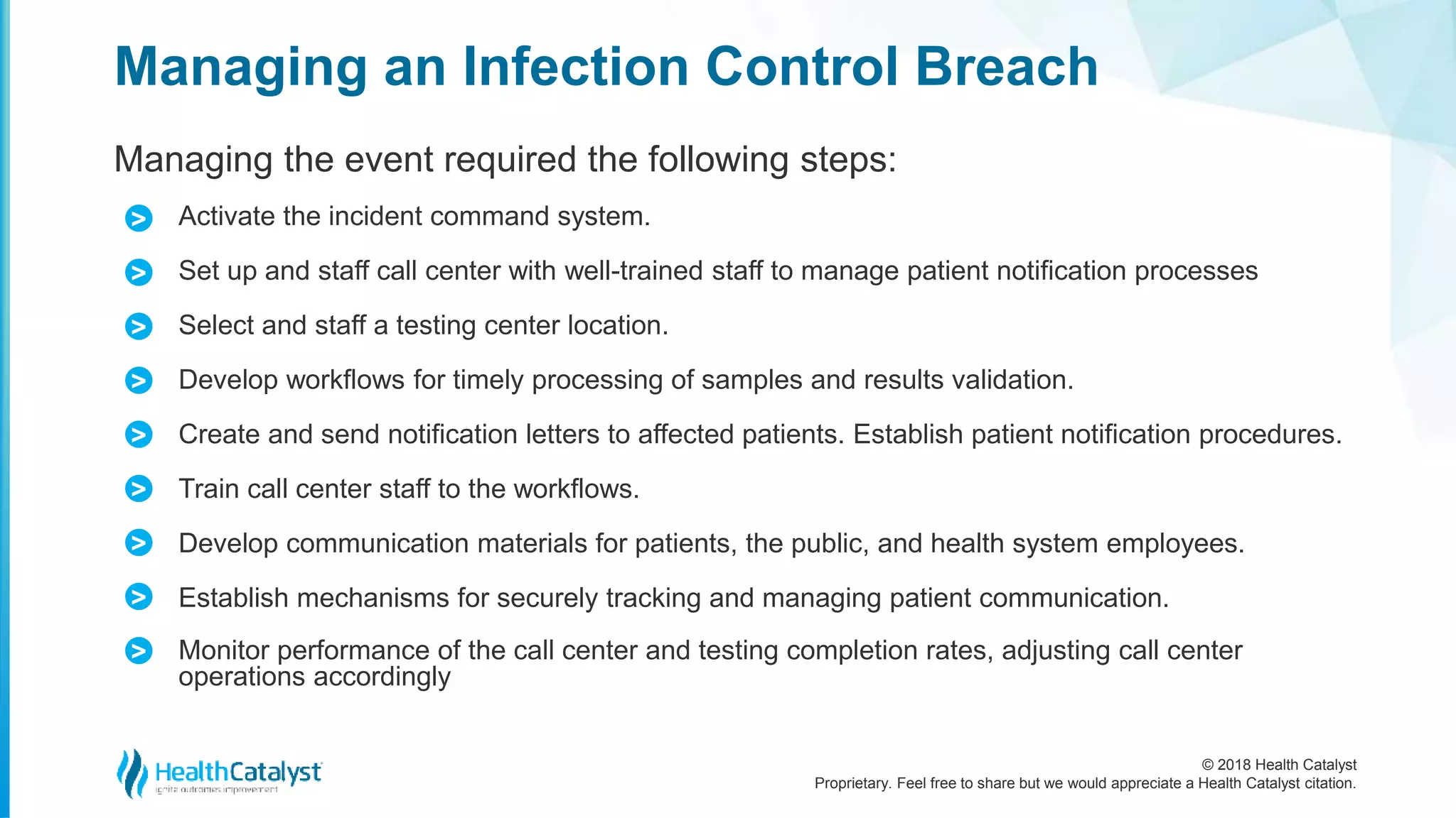 © 2018 Health Catalyst
Proprietary. Feel free to share but we would appreciate a Health Catalyst citation.
Managing an Infection Control Breach
Managing the event required the following steps:
Activate the incident command system.
Set up and staff call center with well-trained staff to manage patient notification processes
Select and staff a testing center location.
Develop workflows for timely processing of samples and results validation.
Create and send notification letters to affected patients. Establish patient notification procedures.
Train call center staff to the workflows.
Develop communication materials for patients, the public, and health system employees.
Establish mechanisms for securely tracking and managing patient communication.
Monitor performance of the call center and testing completion rates, adjusting call center
operations accordingly
>
>
>
>
>
>
>
>
>
 