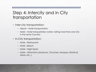 Step 4: Intercity and in City
transportation
• Inter-city transportation:
• Airport – Hotel transportation
• Hotel – Hotel transportation (when visiting more than one City
in the same Country)
• In-City transportation:
• Hotel – Restaurants
• Hotel – Beach
• Hotel – Night Spots
• Hotel – Attractions (Museums, Churches, Mosques, Historical
areas, etc..)
 