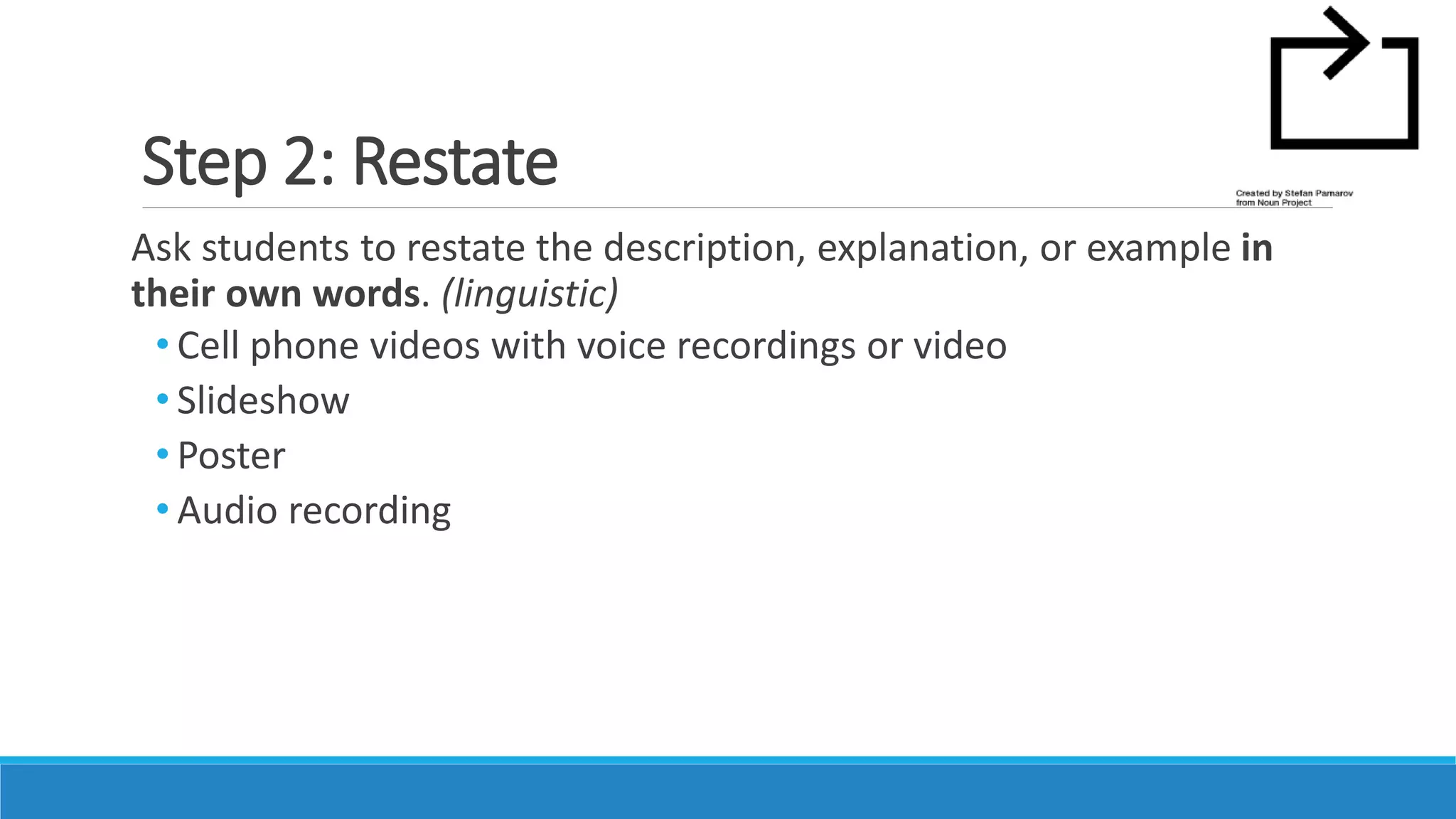 Step 2: Restate
Ask students to restate the description, explanation, or example in
their own words. (linguistic)
• Cell phone videos with voice recordings or video
• Slideshow
• Poster
• Audio recording
 