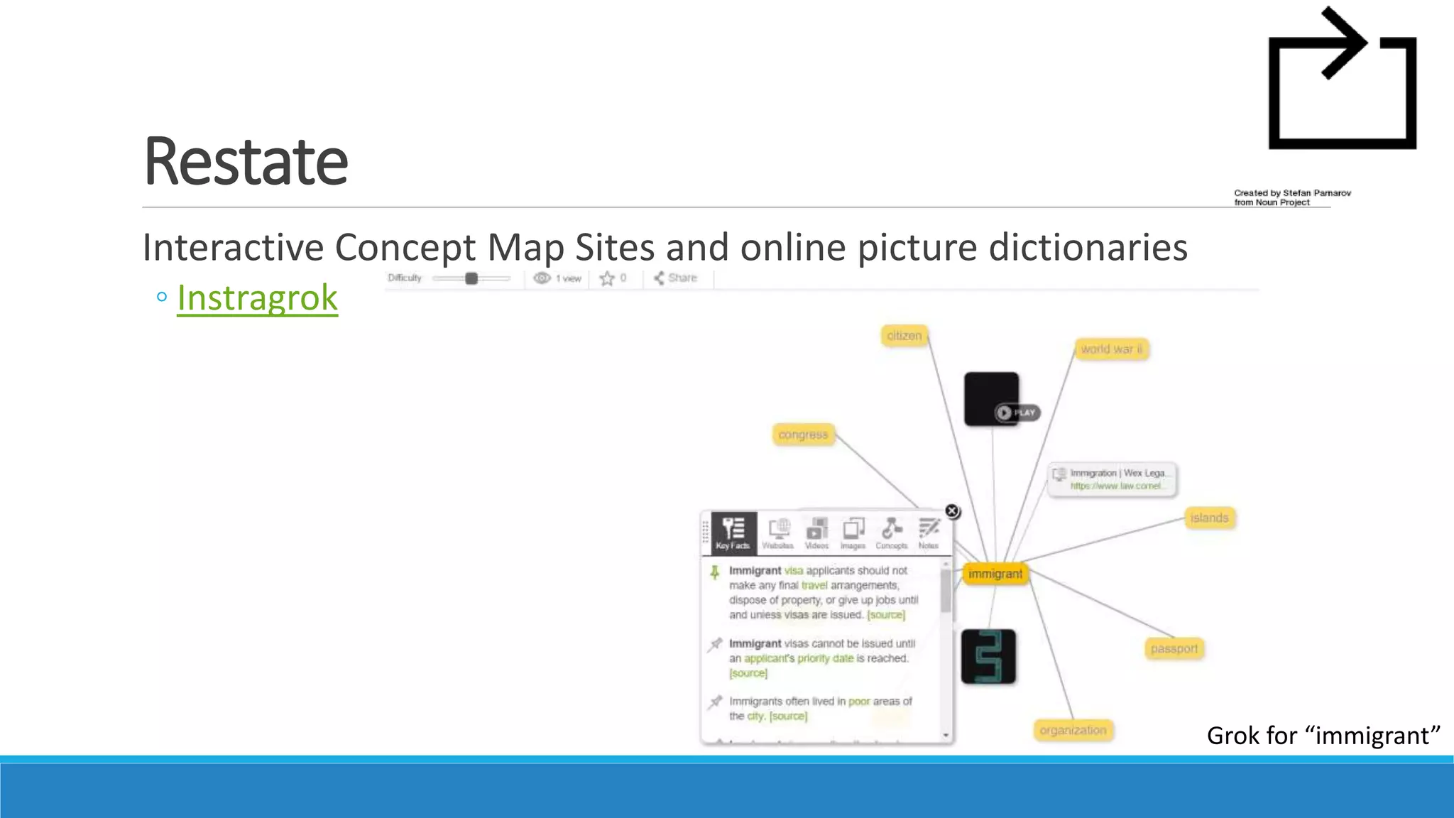 Restate
Interactive Concept Map Sites and online picture dictionaries
◦ Instragrok
Grok for “immigrant”
 