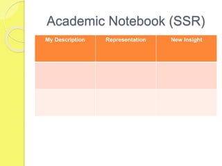 Ssr Journal Notebook Six step vocabulary_instruction_revised_without_notes | PPTX