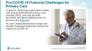 © 2020 Health Catalyst
Proprietary. Feel free to share but we would appreciate a Health Catalyst citation.
Pre-COVID-19 Financial Challenges for
Primary Care
In general, healthcare organizations today
lose around $150,000 per primary care
provider (PCP), with only the 90th
percentile and above breaking even on
primary care (Figure 2).
As such, employed physician groups are
already challenged financially, without the
impacts of COVID-19.
 