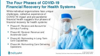 © 2020 Health Catalyst
Proprietary. Feel free to share but we would appreciate a Health Catalyst citation.
The Four Phases of COVID-19
Financial Recovery for Health Systems
While individual organizations face unique
challenges, collective experience of
COVID-19 impact and pre-pandemic
financial health suggests four phases of
financial recovery for health systems:
 Phase #1: Receive and Account for
Stimulus Funding
 Phase #2: Recover Revenue and
Accelerate Cash
 Phase #3: Reinvesting in Long-Term
Core Capabilities
 Phase #4: Reinventing Care Delivering
Operations
 
