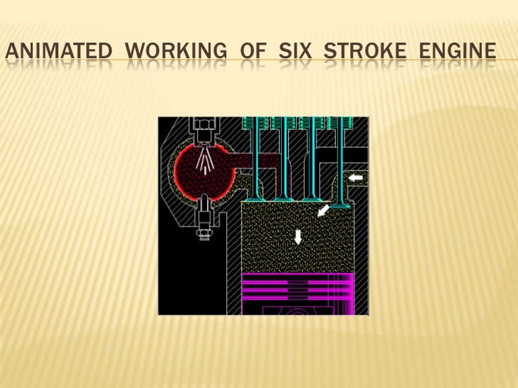 6 Stroke Engine Animation – six stroke engine animation 3d models – CPHBOU