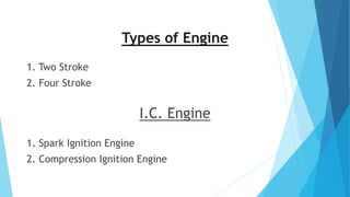 Slide 6 Engine Six stroke engine | PPTX