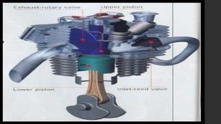 Six stroke engine | PPTX
