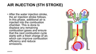 AIR INJECTION (5TH STROKE)
• After the water injection stroke,
the air injection stroke follows.
In this phase, additional air is
injected into the combustion
chamber. This is done to
displace any remaining
combustion gases and ensure
that the next combustion cycle
starts with a fresh charge of air,
which can improve combustion
efficiency and reduce
emissions.
26/09/2023 9
 