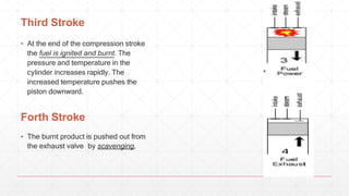 Third Stroke
▪ At the end of the compression stroke
the fuel is ignited and burnt. The
pressure and temperature in the
cylinder increases rapidly. The
increased temperature pushes the
piston downward.
Forth Stroke
▪ The burnt product is pushed out from
the exhaust valve by scavenging.
 