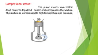 Compression stroke:
The piston moves from bottom
dead center to top dead center and compresses the Mixture.
The mixture is compressed to high temperature and pressure.
 